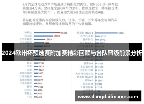 2024欧州杯预选赛附加赛精彩回顾与各队晋级前景分析