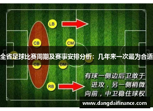 全省足球比赛周期及赛事安排分析：几年来一次最为合适